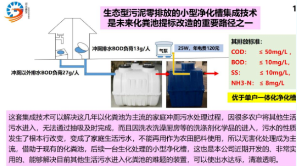 河北盛宝环保设备有限公司与王昶教授强强联手，共同探讨厕所革命的可持续发展。