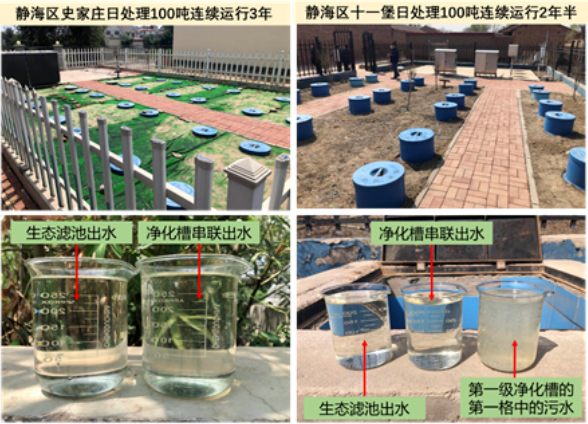 河北盛宝环保设备有限公司与王昶教授强强联手，共同探讨厕所革命的可持续发展。