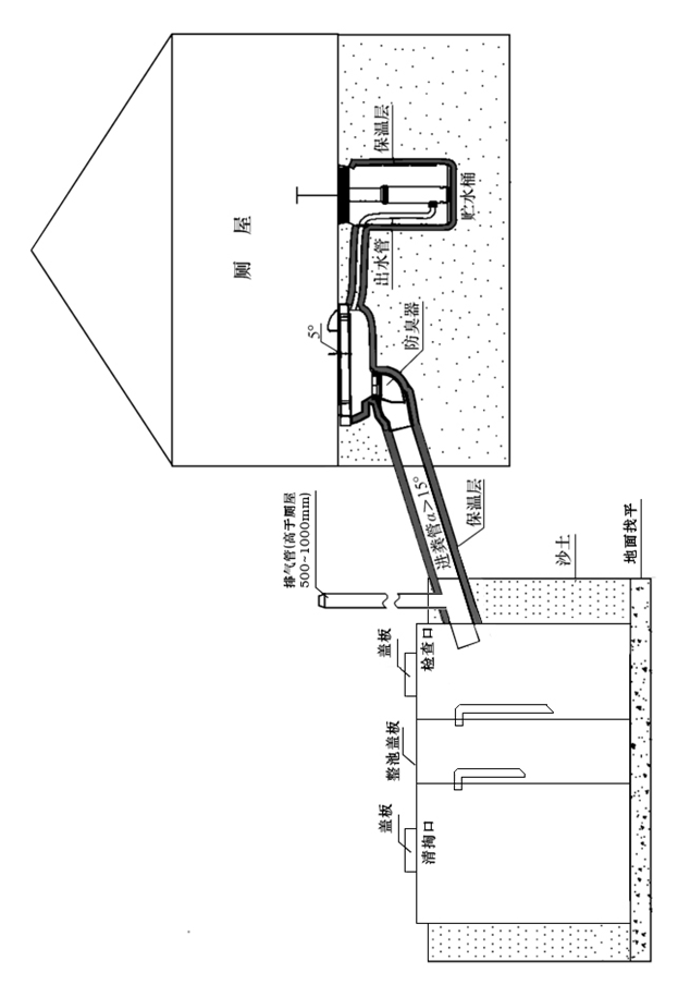 湖北省农村“厕所革命” 工程建设技术指南 （试行）