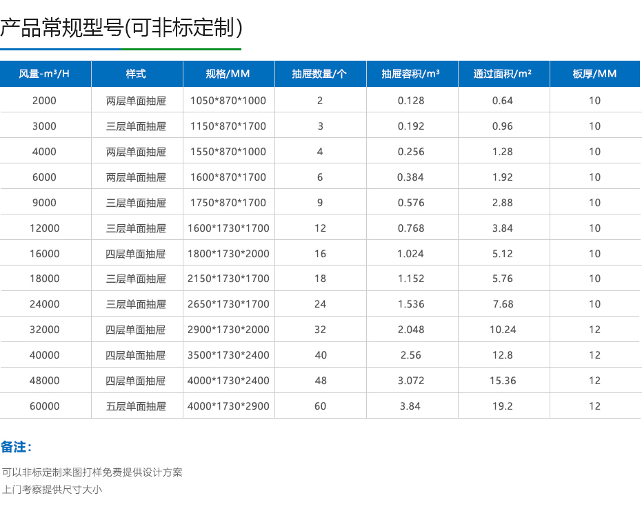 PP活性炭吸附塔